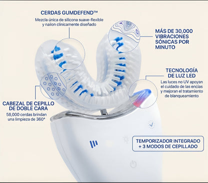 Paquete Cepillo Automatico® De Ultra Sonido Pro: cepillo de dientes en forma de U con 58 000 cerdas de nailon suave y potente motor sónico para un cuidado bucal mejorado.