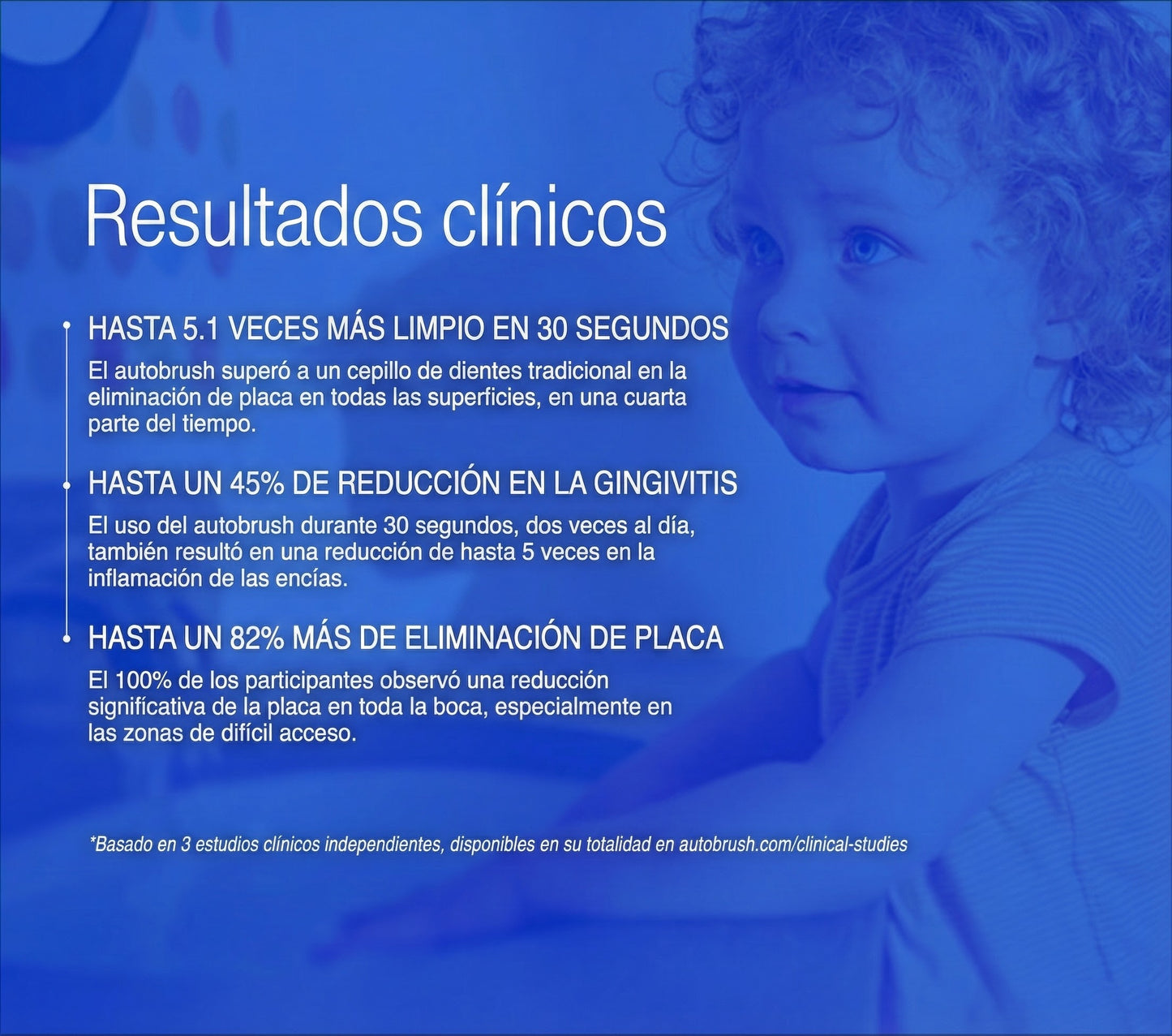 Paquete Cepillo Automatico® De Ultra Sonido Pro: Para Niño