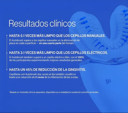 Paquete Cepillo Automatico® De Ultra Sonido Pro: cepillo de dientes en forma de U con 58 000 cerdas de nailon suave y potente motor sónico para un cuidado bucal mejorado.