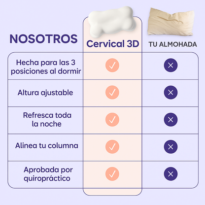 Almohada cervical 3D ortopédica para aliviar el dolor de cuello y columna.