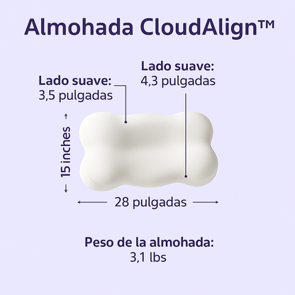 Almohada cervical 3D ortopédica para aliviar el dolor de cuello y columna.