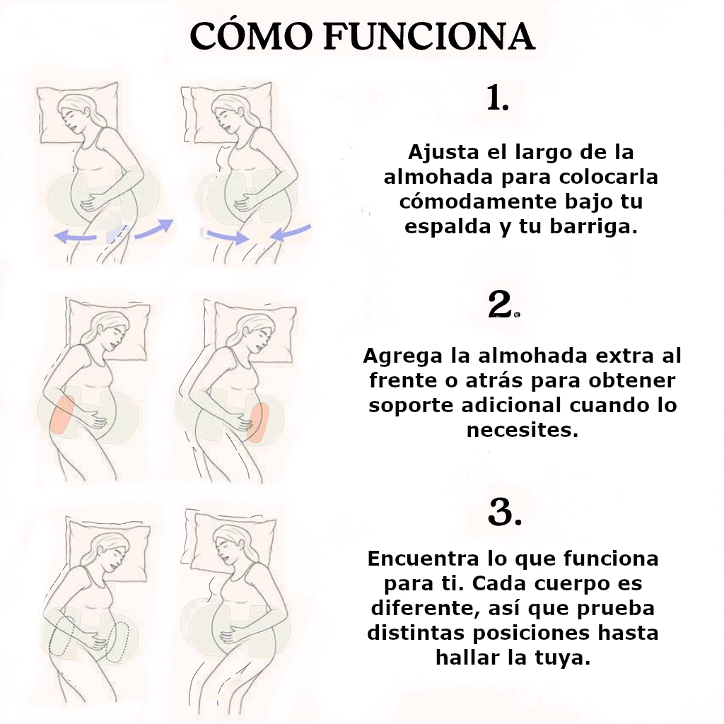 Almohada de maternidad en viscoelástica Bub™  ergonómica para soporte de barriga, caderas y espalda