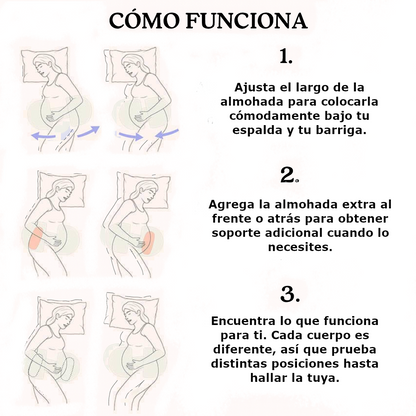 Almohada de maternidad en viscoelástica Bub™  ergonómica para soporte de barriga, caderas y espalda